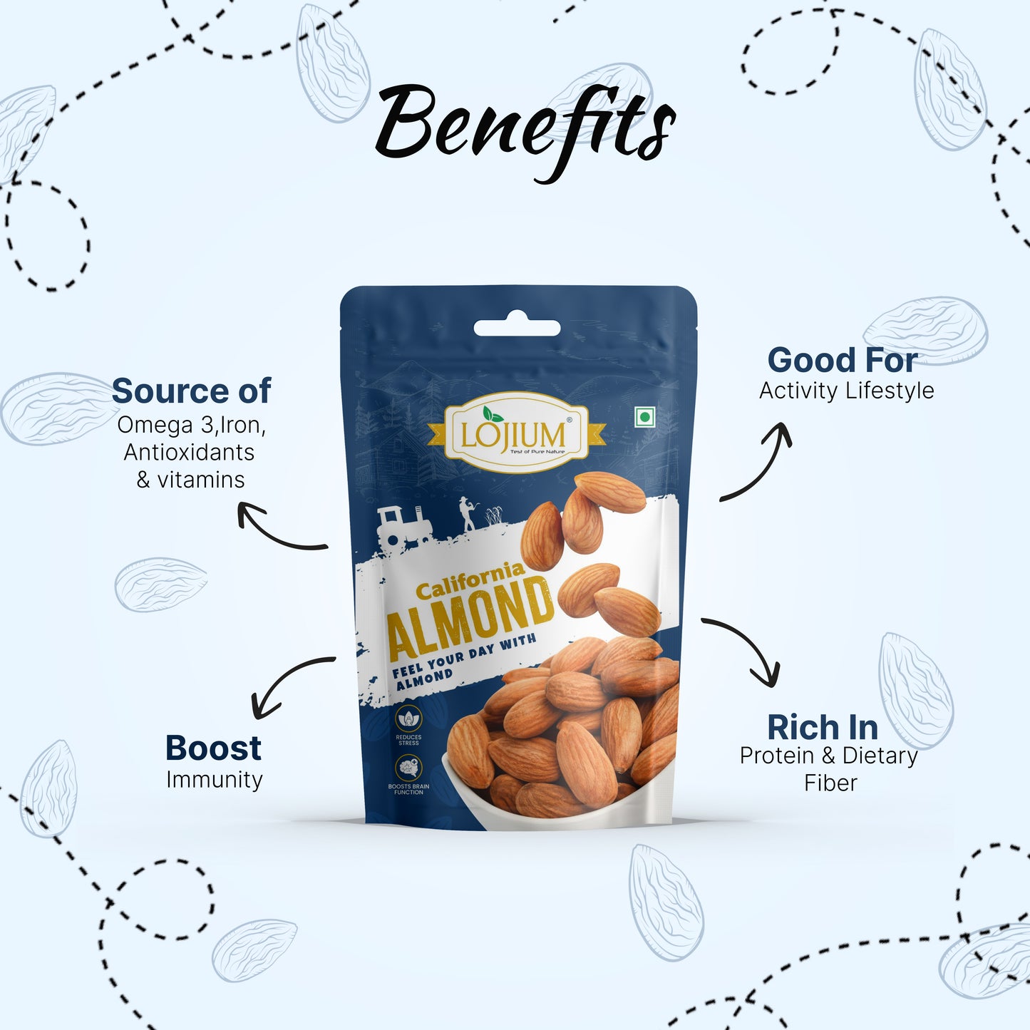 Premium Quality California Almonds
